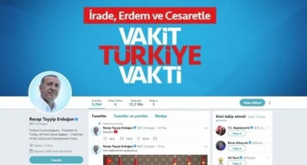 Ərdoğan dünyada BİRİNCİ OLDU - Bu siyahıda Trampı belə GERİDƏ QOYDU