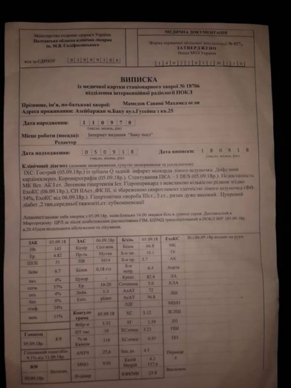 Səbuhi Məmmədli yardım istədi: “Mənə kömək edin, yaşamaq istəyirəm”