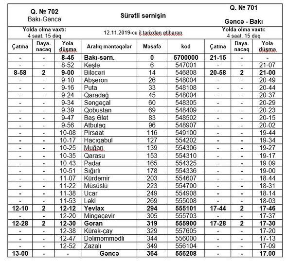 Bu elektrik qatarlarının cədvəli dəyişdirilir