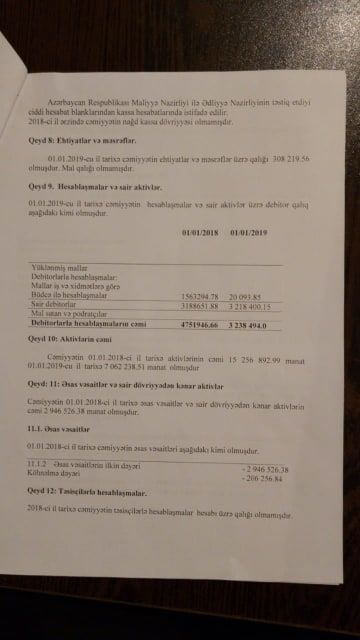 AZƏRSUTƏCHİZATTİKİNTİ ASC-nin  kapitalda dəyişikliklər haqqında hesabatı