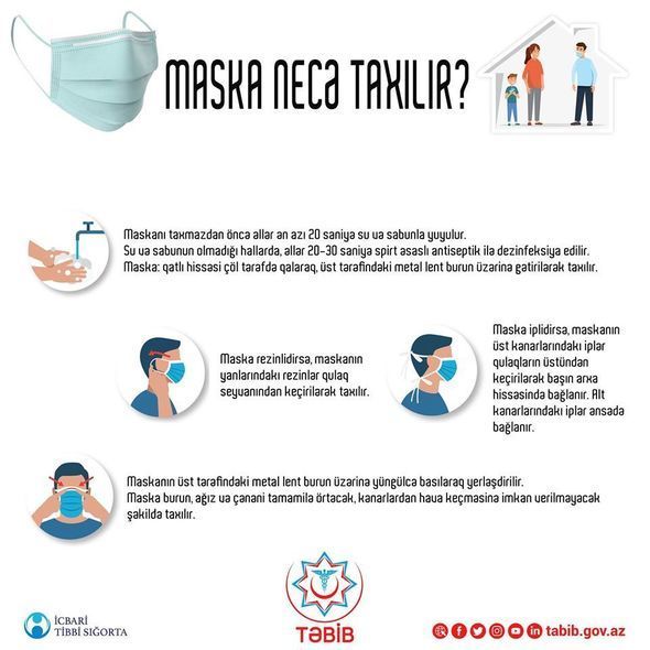 TƏBİB tibbi maskalardan istifadə ilə bağlı vətəndaşlara müraciət etdi - FOTO