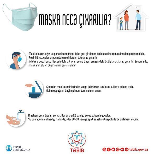 TƏBİB tibbi maskalardan istifadə ilə bağlı vətəndaşlara müraciət etdi - FOTO
